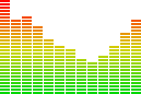 equalizer